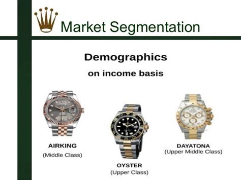 rolex demographics